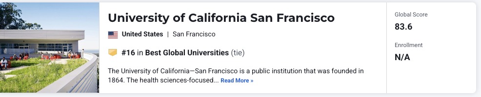 2026USNews世界大学排名：哈佛/麻省/斯坦福 列前3，清华超普林斯顿  数据 排名 USNews MIT 第7张